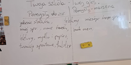 Powiększ grafikę: Warsztaty