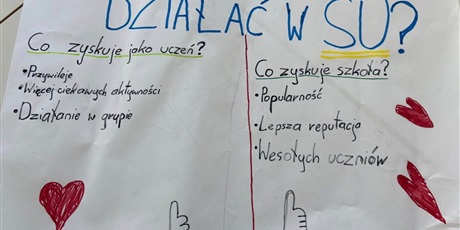 Powiększ grafikę: Warsztaty