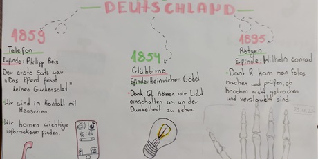 Powiększ grafikę: Prace uczniów