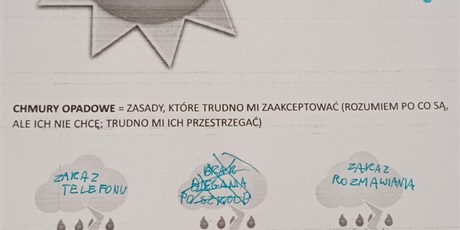 Powiększ grafikę: Warsztaty z pedagogiem szkolnym
