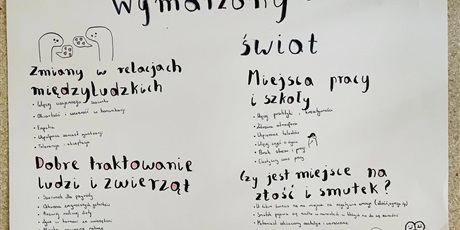 Powiększ grafikę: Plakat wykonany przez uczniów