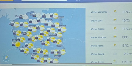 Powiększ grafikę: Dzieci podczas zajęć