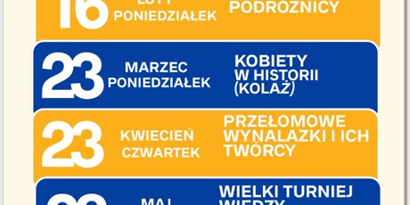 Powiększ grafikę: Szkolny Maraton Historyczny